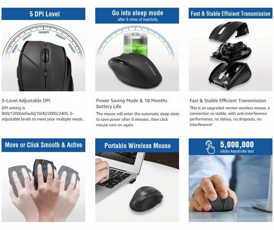 E yooso E 1010 Wrieless Mouse 18 Months Battery Life - Temu