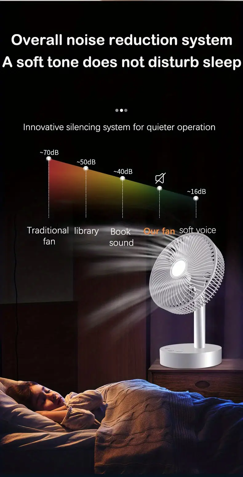 1pc rechargeable usb oscillation fan 3600mah 8 4 speeds mini office portable table fan summer cooling adorable super mute bedroom electric fan large wind scalable silent fan household appliance summer  details 8