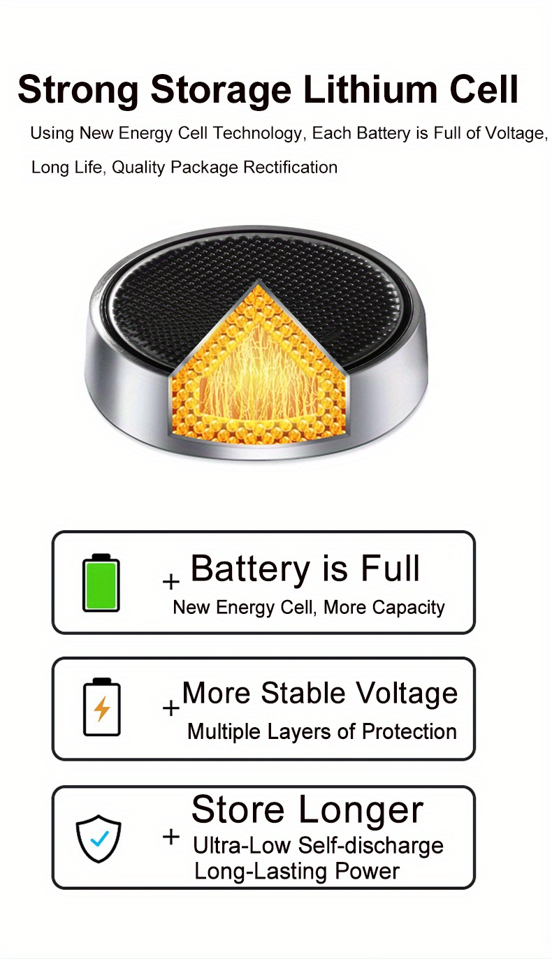 CR2025 Battery  Size, Voltage, Capacity, Advantage & Uses