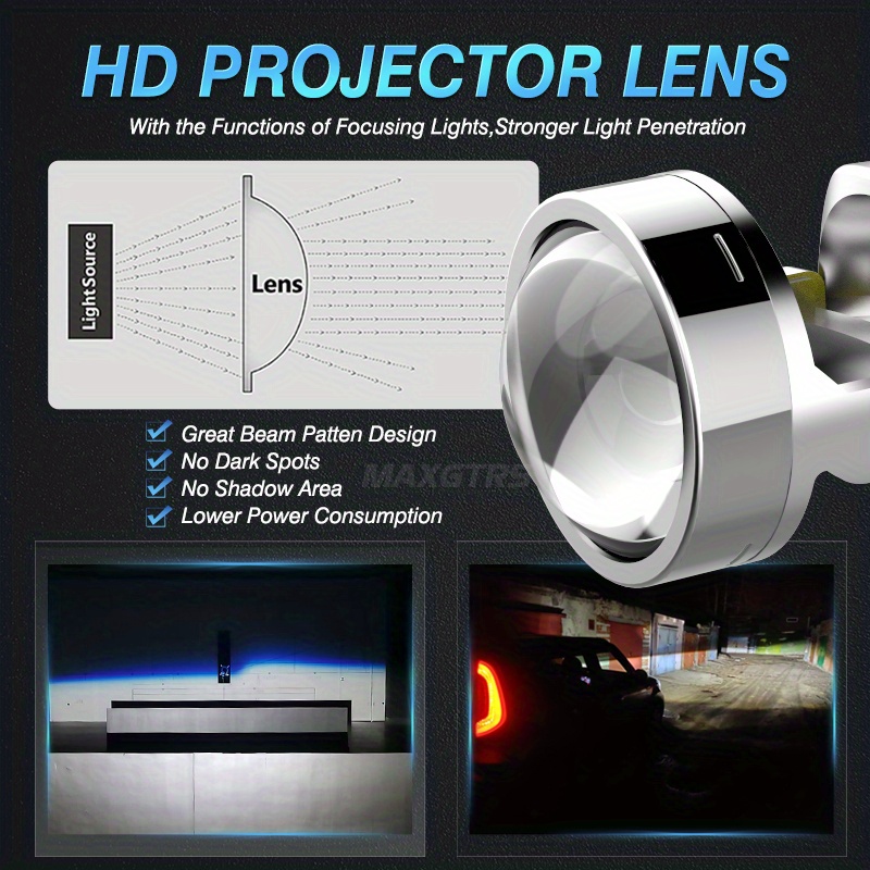 H4 H7 Led Projector Lens H8 H11 9005 Hb3 9006 Hb4 9012 Hir2 - Temu