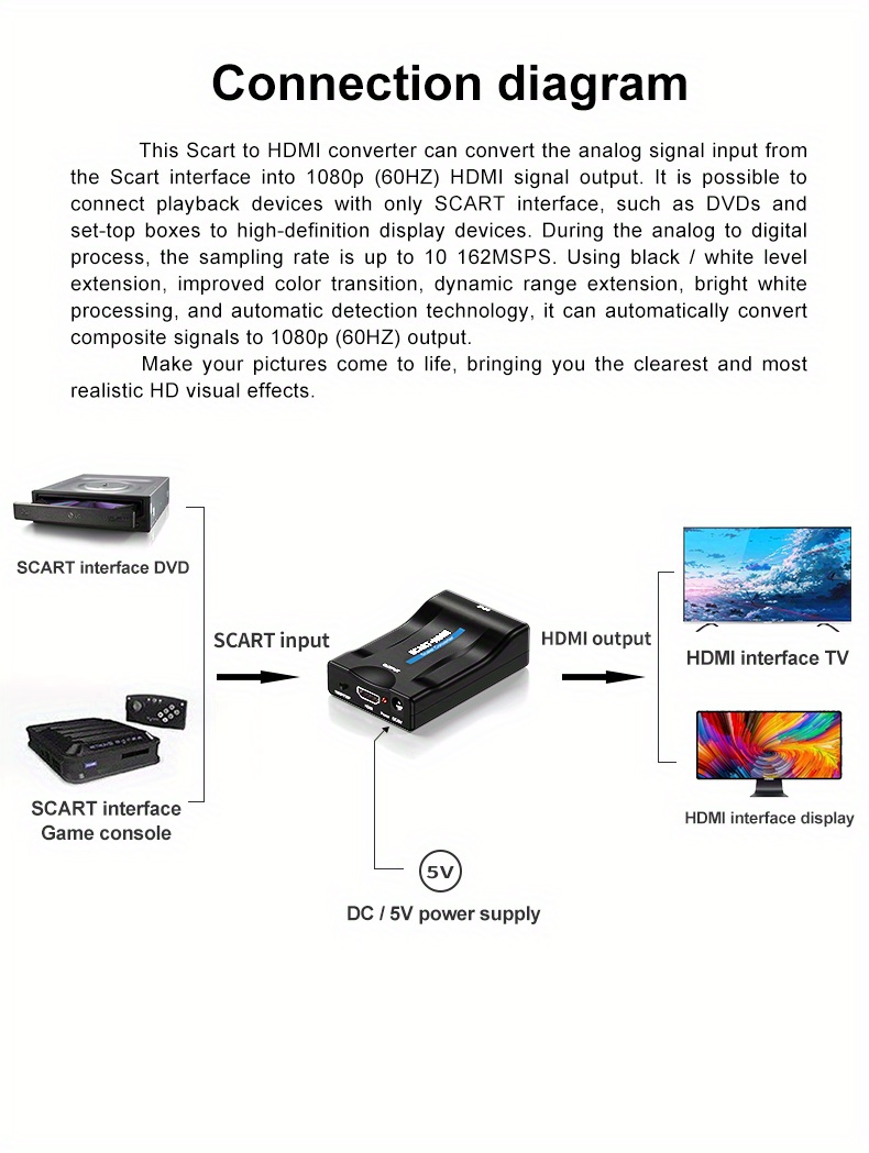 Cable Adaptador Convertidor Scart A HD Entrada De Línea De - Temu Mexico