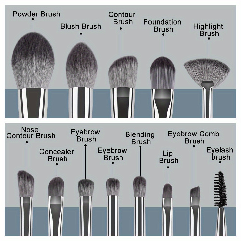 14 Different Types of Makeup Brushes and How to Use Them