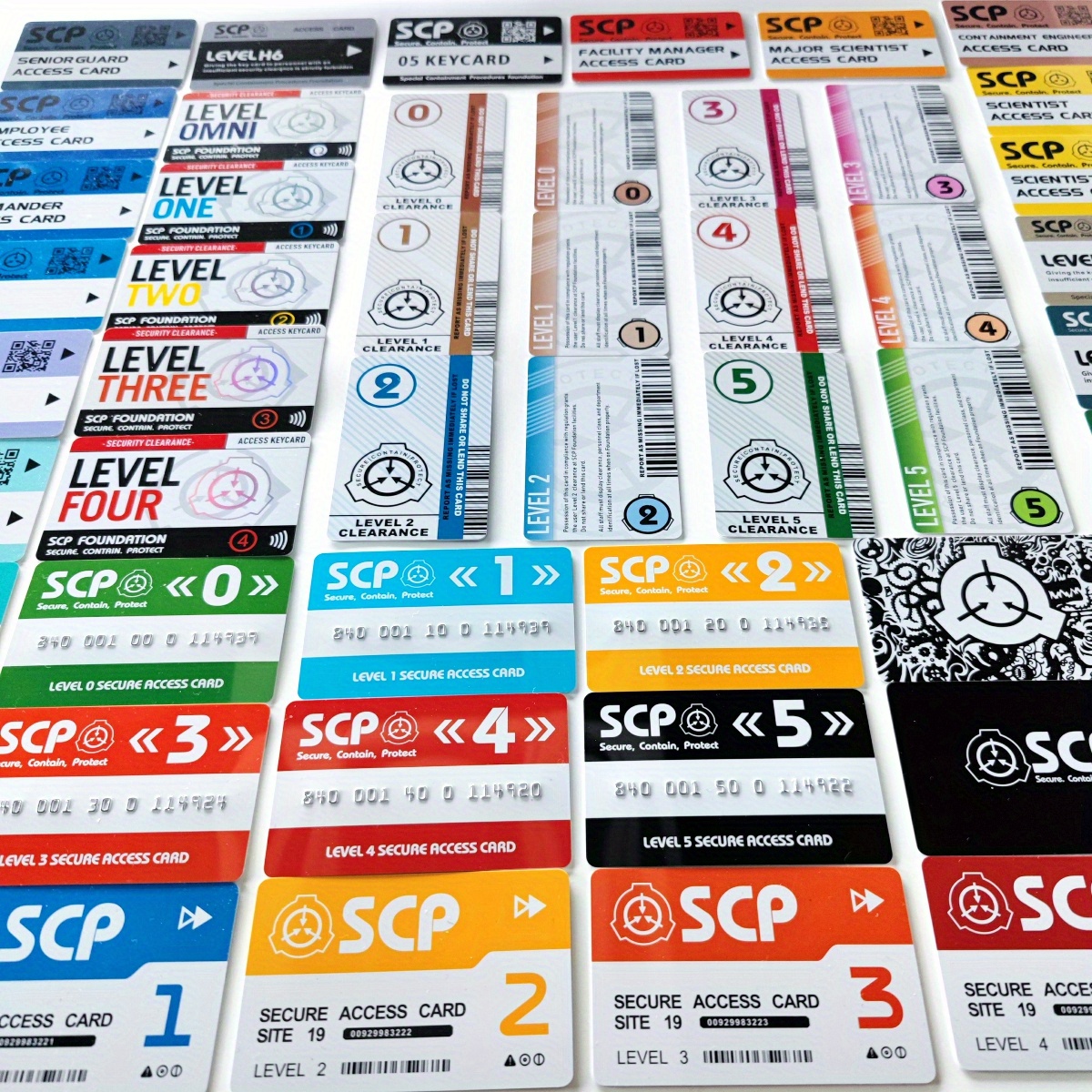 Show Off Your Love For The Scp Foundation With This Exclusive Grade Card  Accessory! - Temu Italy