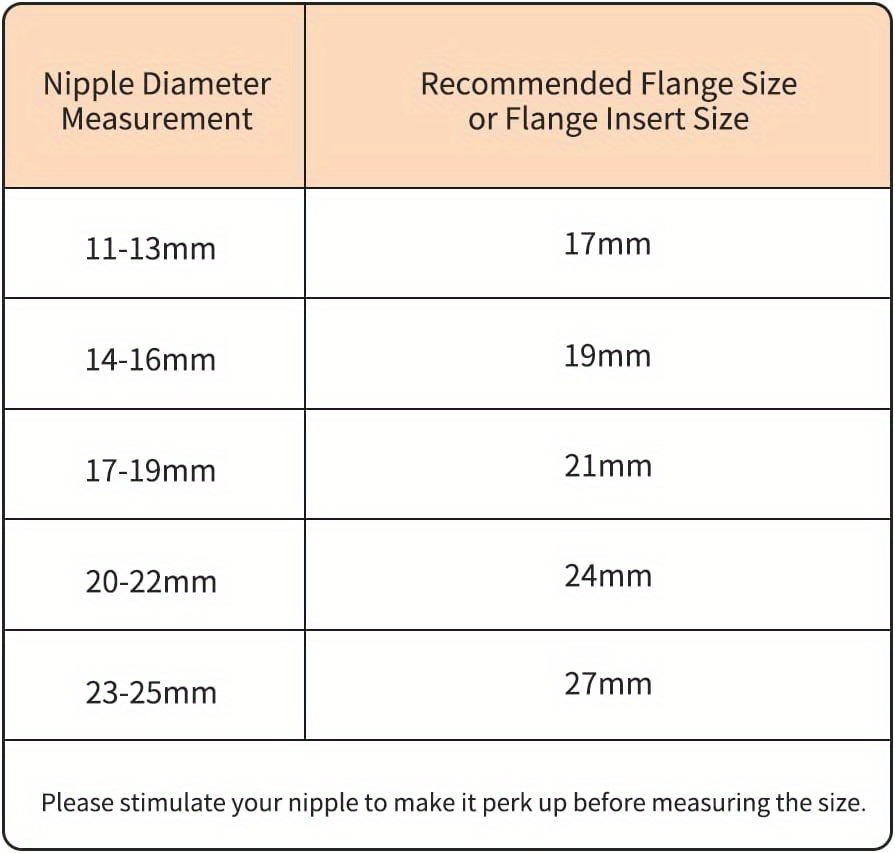 Nipple Ruler Nipple Ruler Flange Size Measurement Tool - Temu