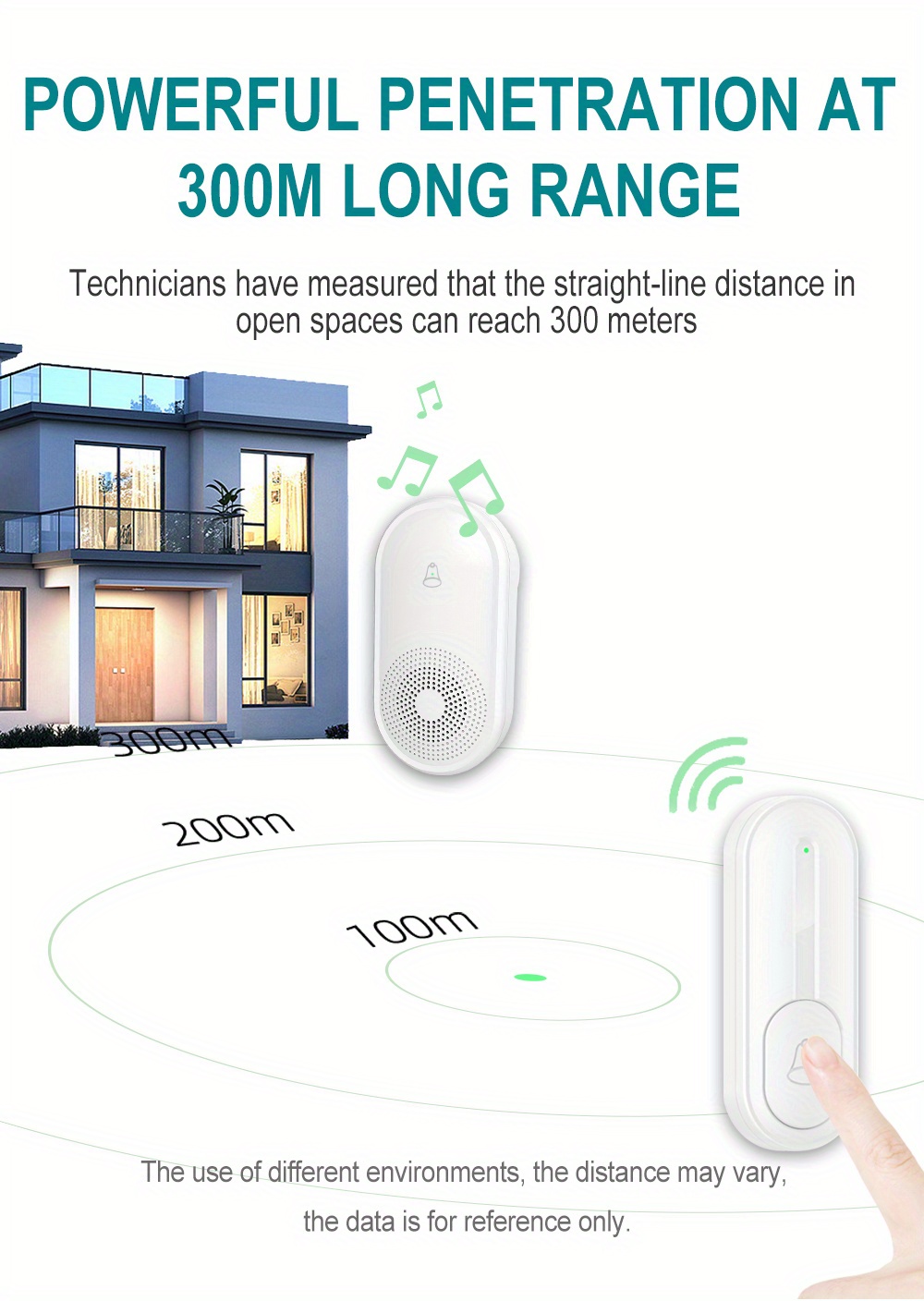 White Wireless Door Bell, Likepai New Mini Waterproof Wireless Doorbell  Operating At Over,5-level Adjustable Volume,55 Melodies, Cd Quality Sound  And Led Flash,us Plug Doorbell Receiver,button For Home/store/office  Visitor Calls. - Temu