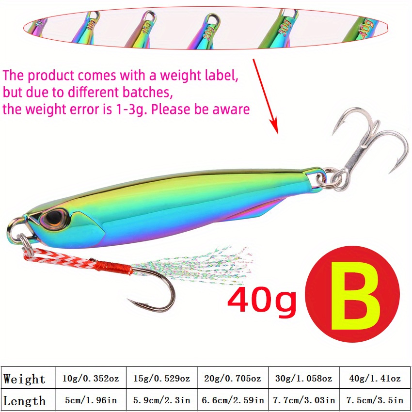 Colorful Metal Spoon Jigs With Hooks - Electroplated Fishing Lures