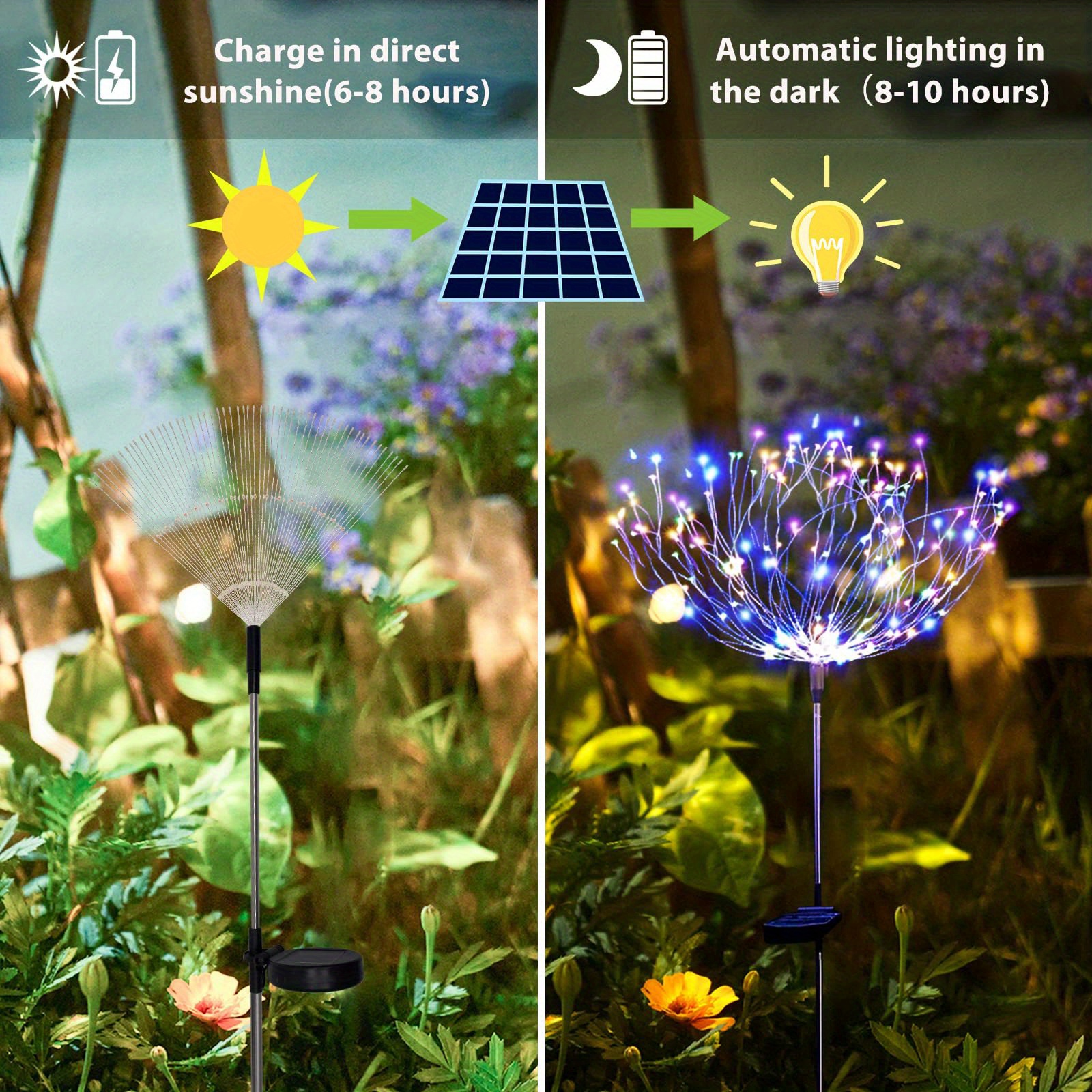 1 set led solar fireworks lights 120leds solar garden lights outdoor diy solar lights garden decorative lights multi mode waterproof fairy lights for patio yard flower bed parties lawn lights warm white multicolor white details 1