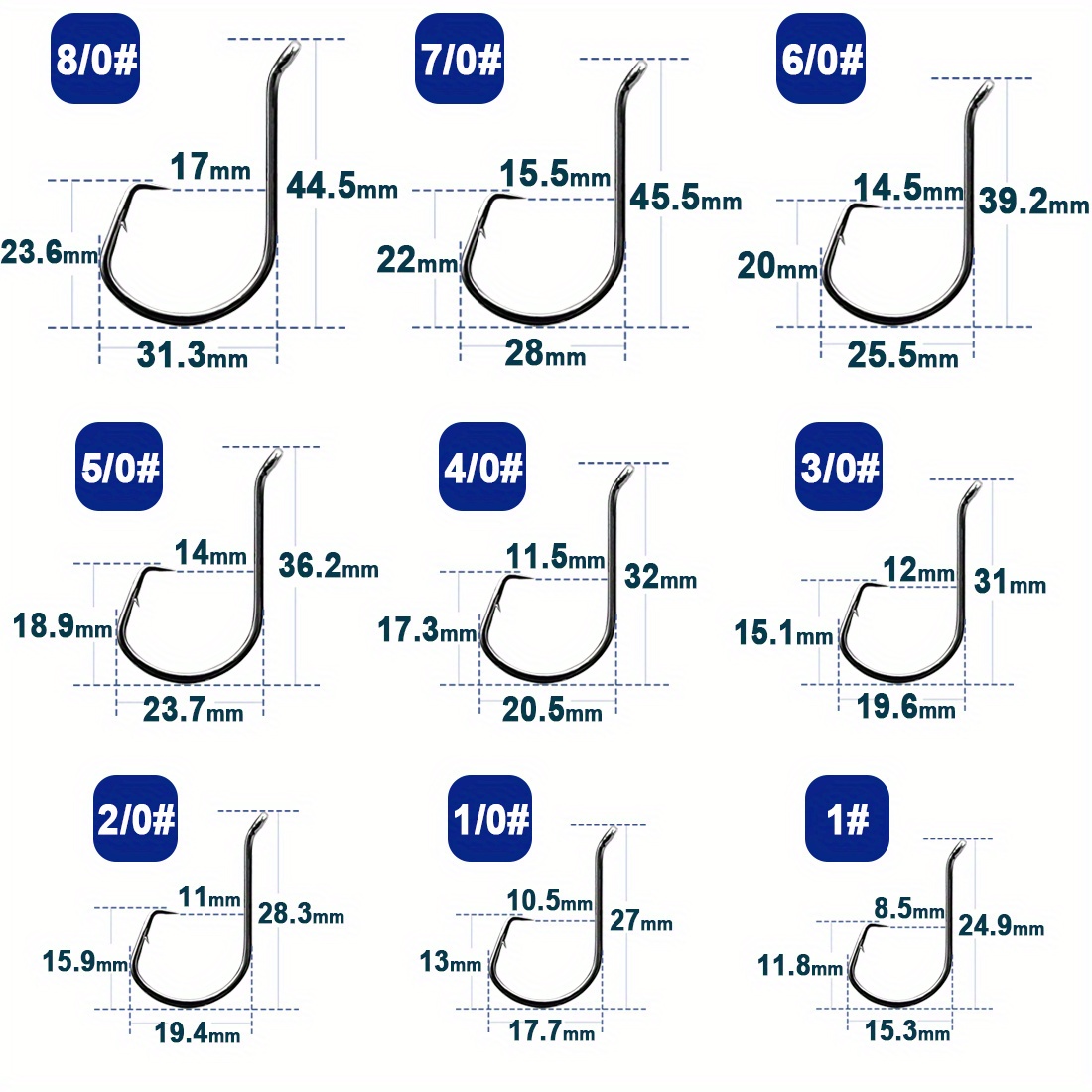 Circle Hooks vs. J Hooks: When To Use Each Hook When Fishing With Live Or  Cut Bait 