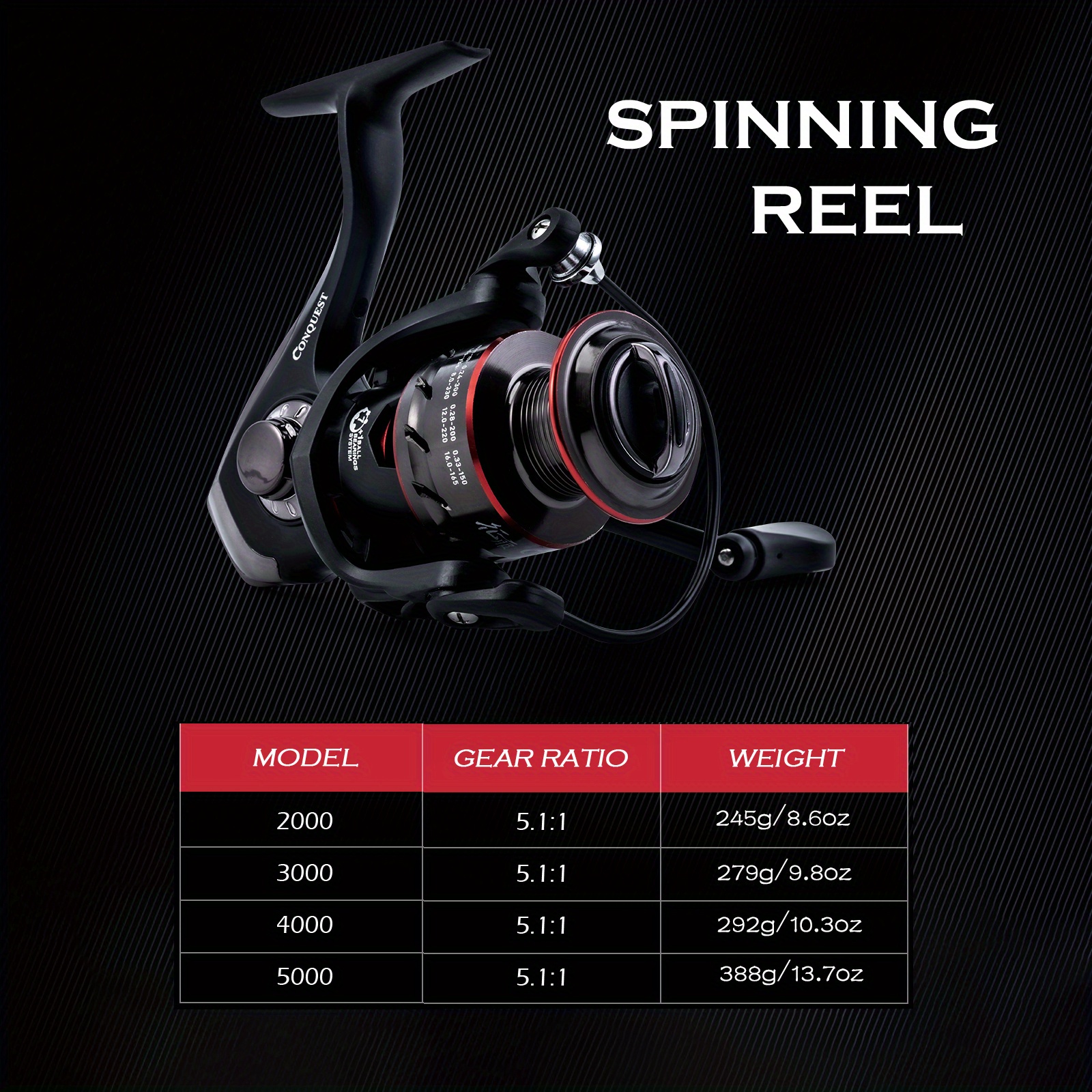 KastKing Brutus Spinning Reel