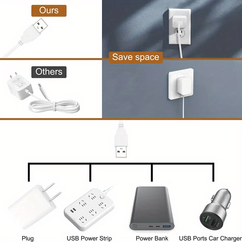 1pc plug in under cabinet lights lighting 20 5in magnetic led light bar under desk light bar 6000k 4500k warm white optional with key switch under counter lights for kitchen sink desk shelf cupboard mirror plugs not included details 6