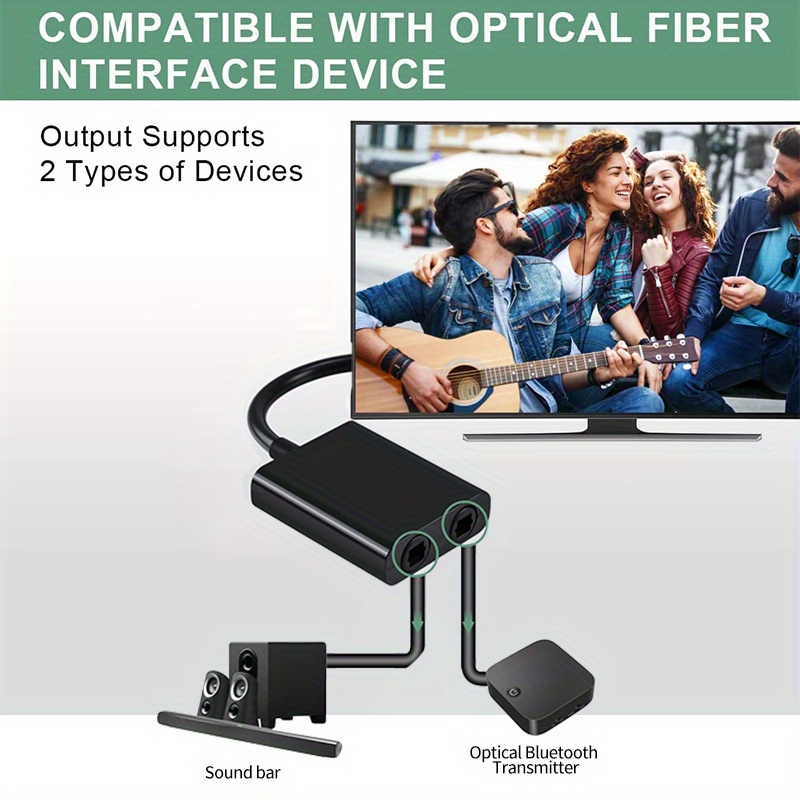 Câble Audio Optique Numérique Toslink 1m 1.5m 2m - Temu Canada