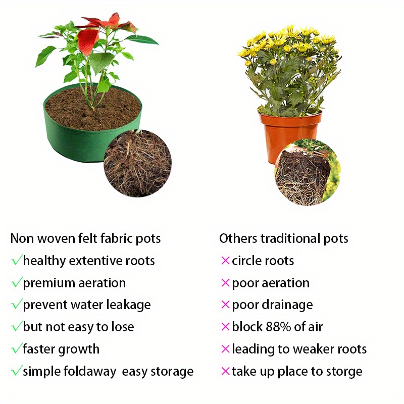 12 Packs 15 Gallon Vegetable Potato Garden Heavy Duty Aeration Non