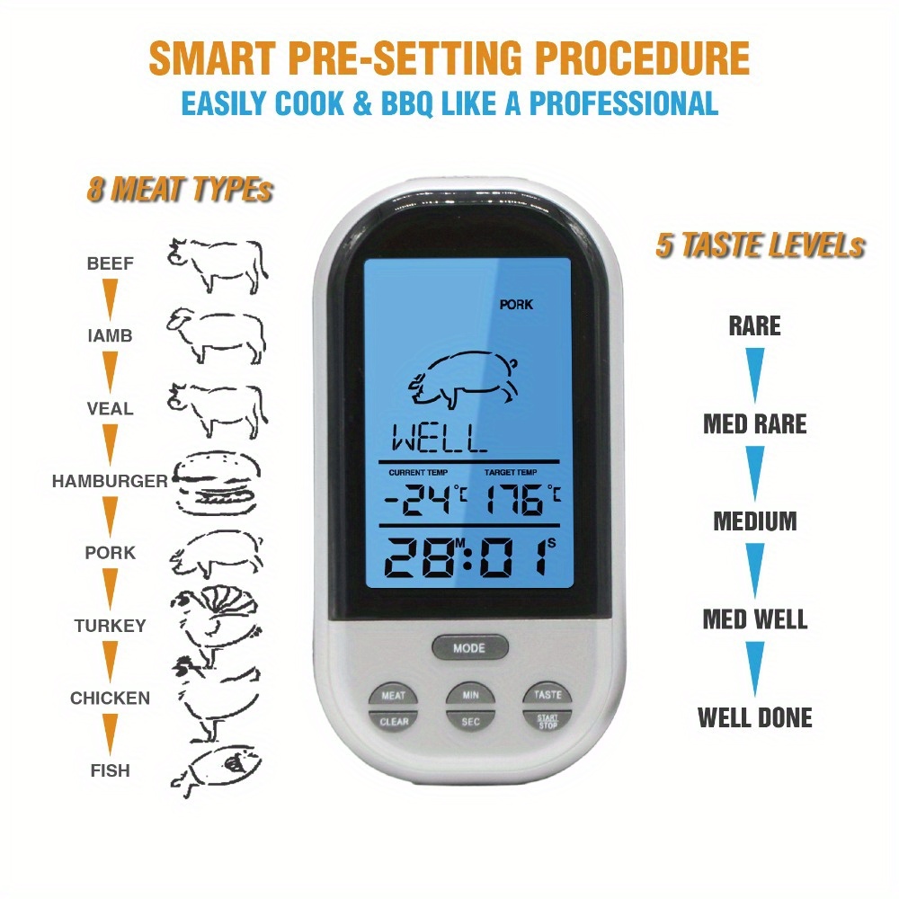 Meat Thermometers Household Thermometers With Bluetooth Lcd Digital Meat  Thermometers With Long Probe Remote Wireless Bbq Grill Thermometers Kitchen  Thermometer Home Cooking Tools With Timer Alarm Kitchen Tools - Temu