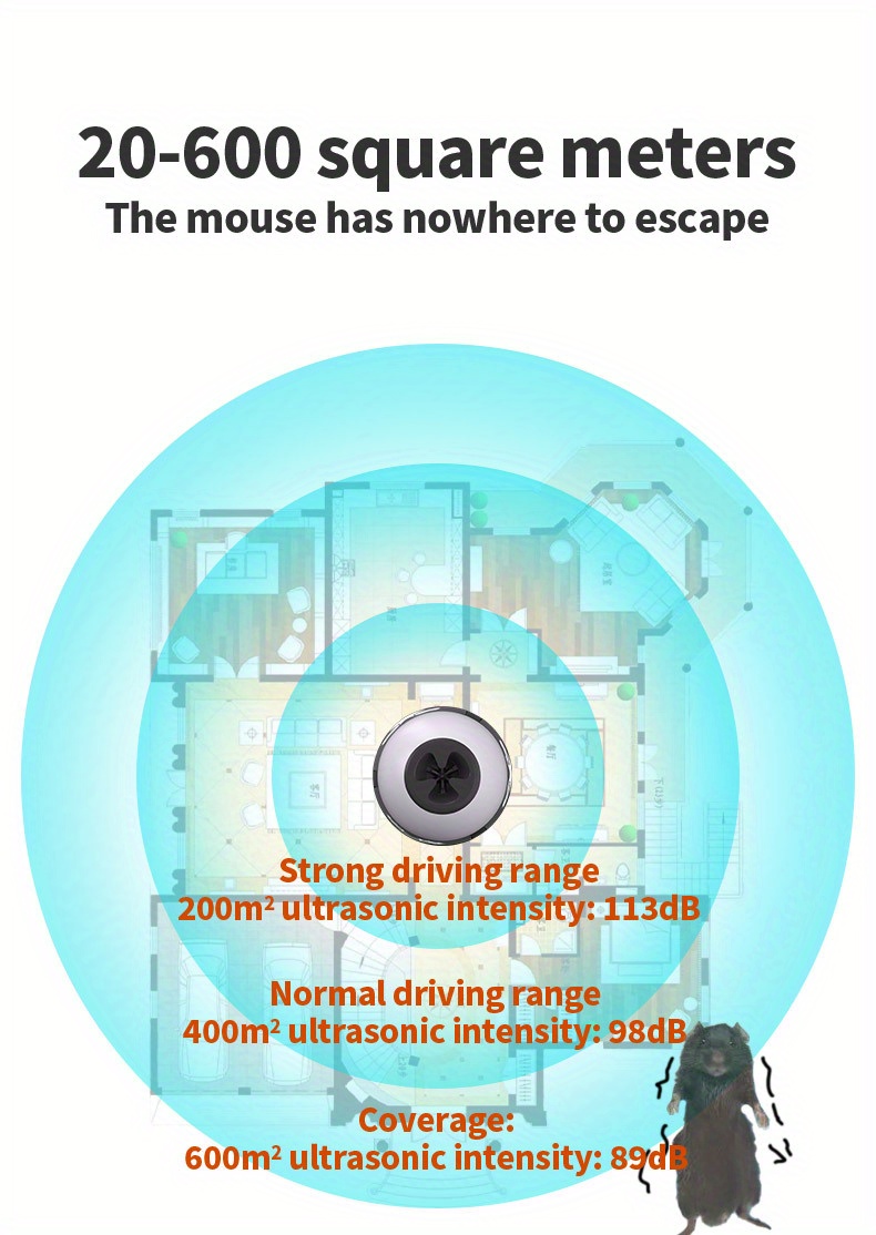 1pc ultrasonic rat repellent high power warehouse and hotel are suitable for driving away rats stray dogs cats over a large area of 600 square meters details 3