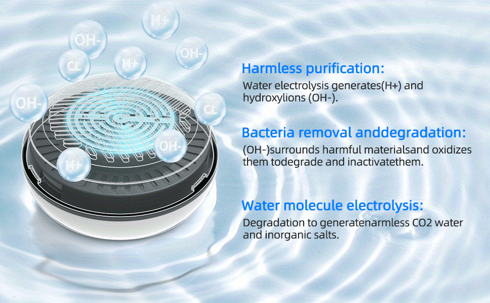 Wireless Fruit And Vegetable Cleaner With Oh-ion Purification Technology -  Ipx7 Water Resistant Produce Purifier For Fruits, Vegetables, Aquatic  Products, And Meat - Temu United Arab Emirates