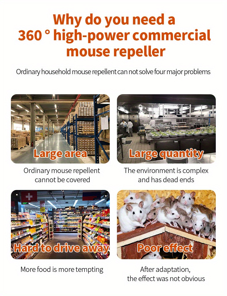 1pc ultrasonic rat repellent high power warehouse and hotel are suitable for driving away rats stray dogs cats over a large area of 600 square meters details 1