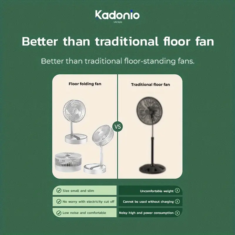 kadonio folding fan quiet 3 speed wind highly stretchable simulated natural wind 180 adjustment battery powered or usb powered home desk bedroom portable travel mini decorative fan 6 5 inch details 2