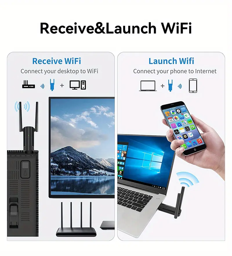 wireless adapter for desktop pc network adapter wireless usb wifi adapter for pc 1300mbps super usb 3 0 dual 5dbi high gain wifi antenna 5 8g 2 4g dual band wifi adapter for desktop pc laptop windows vista xp 7 8 10 11 linux  os 10 9 10 15 details 6
