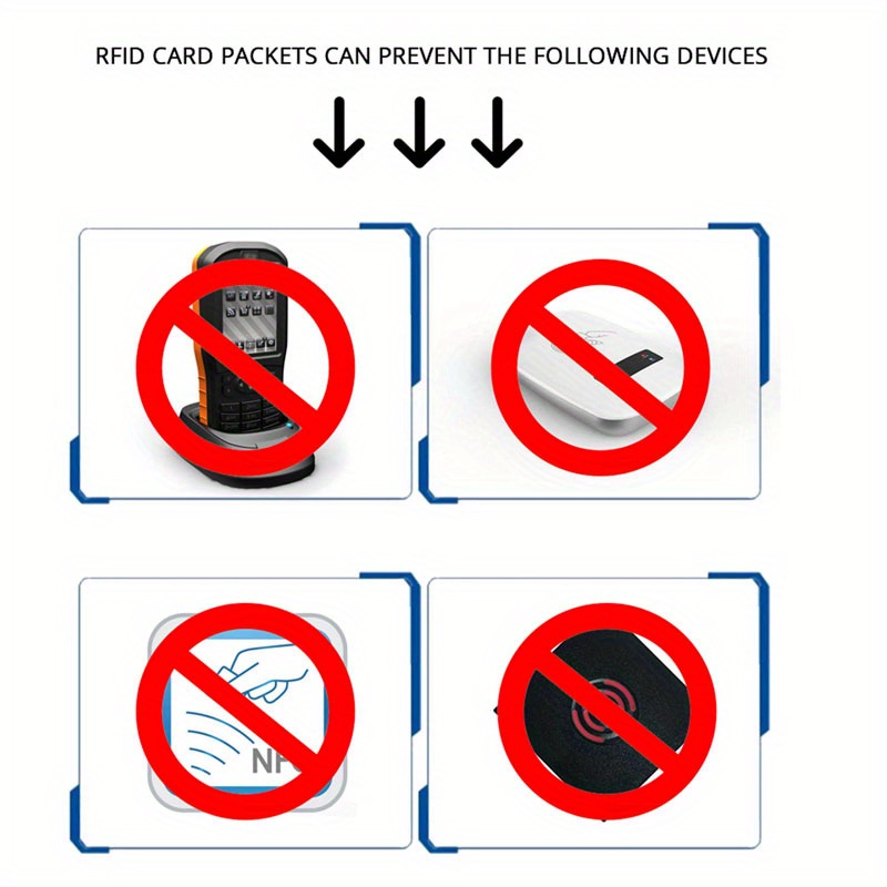 10 Fundas Bloqueo Tarjetas Crédito Tarjeta Identificación - Temu