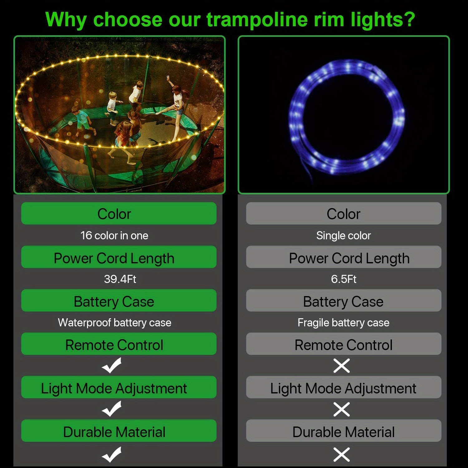 1pc led trampoline lights remote control trampoline rim led light for trampoline 16 color change by yourself waterproof super bright to play at night outdoors good gift for kids details 6