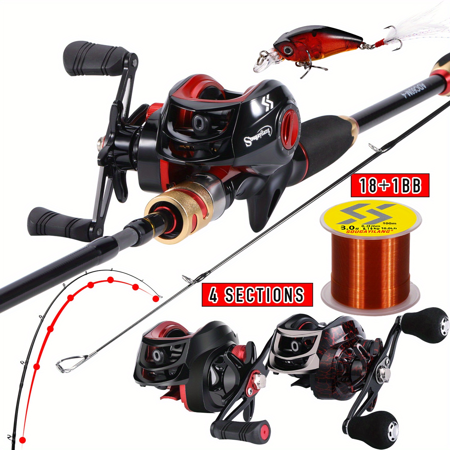 Fishing Rod Adults Fishing Rod,Portable Telescopic Fishing Pole and Reel  Combos Fishing Gear Set for Beginner Adults Saltwater Freshwater for  Saltwater or Freshwater (Size : 2.1M) : : Sports & Outdoors