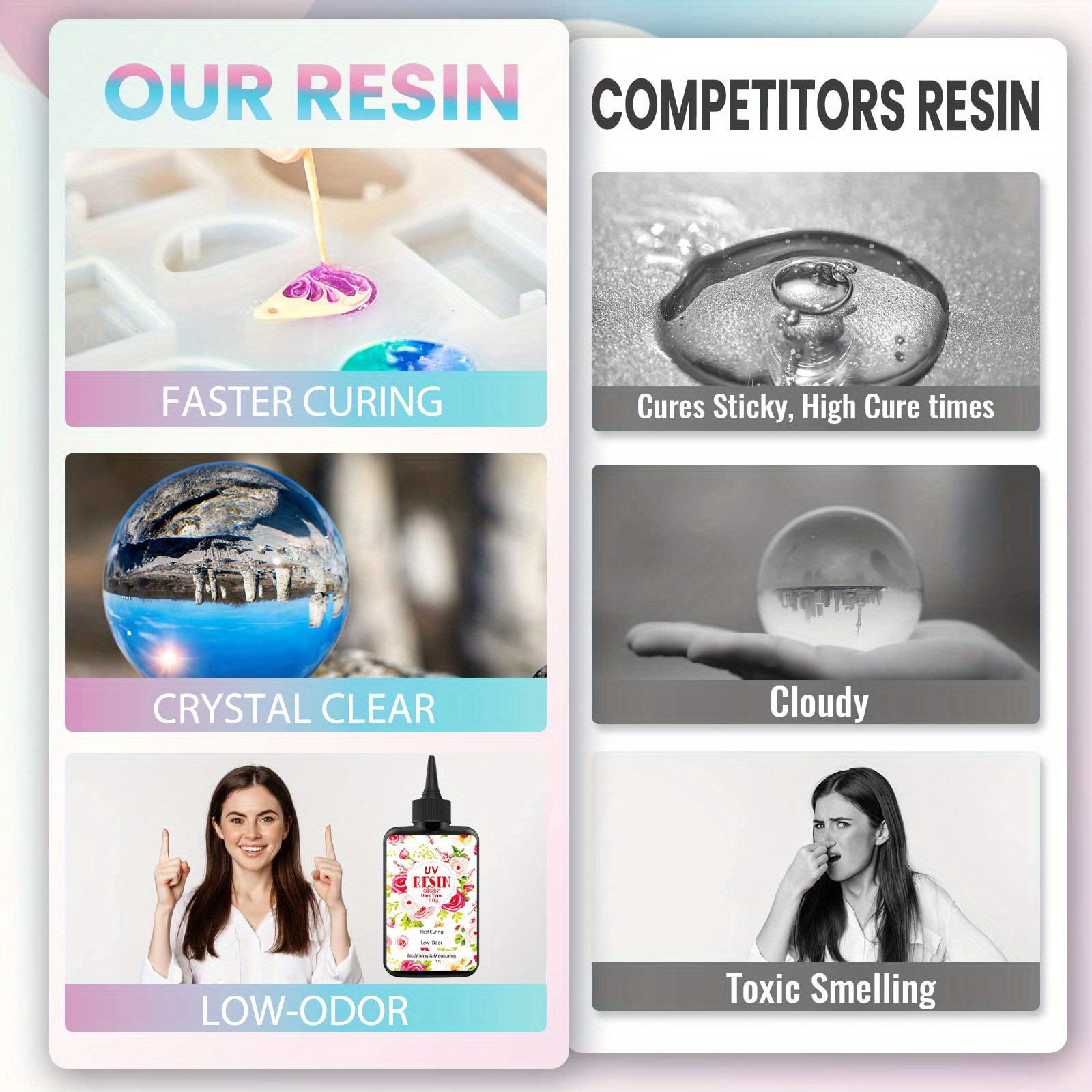 Upgraded Uv Crystal Resin New Formula Ultraviolet Fast Temu