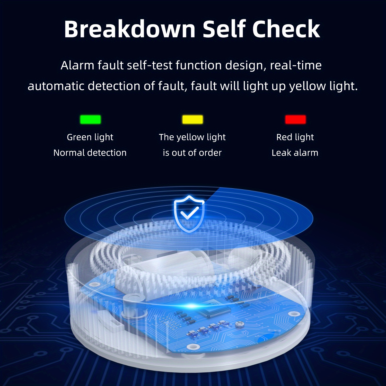 Smart Wifi Gas Alarm Natural Gas, Biogas, Liquefied Petroleum Gas