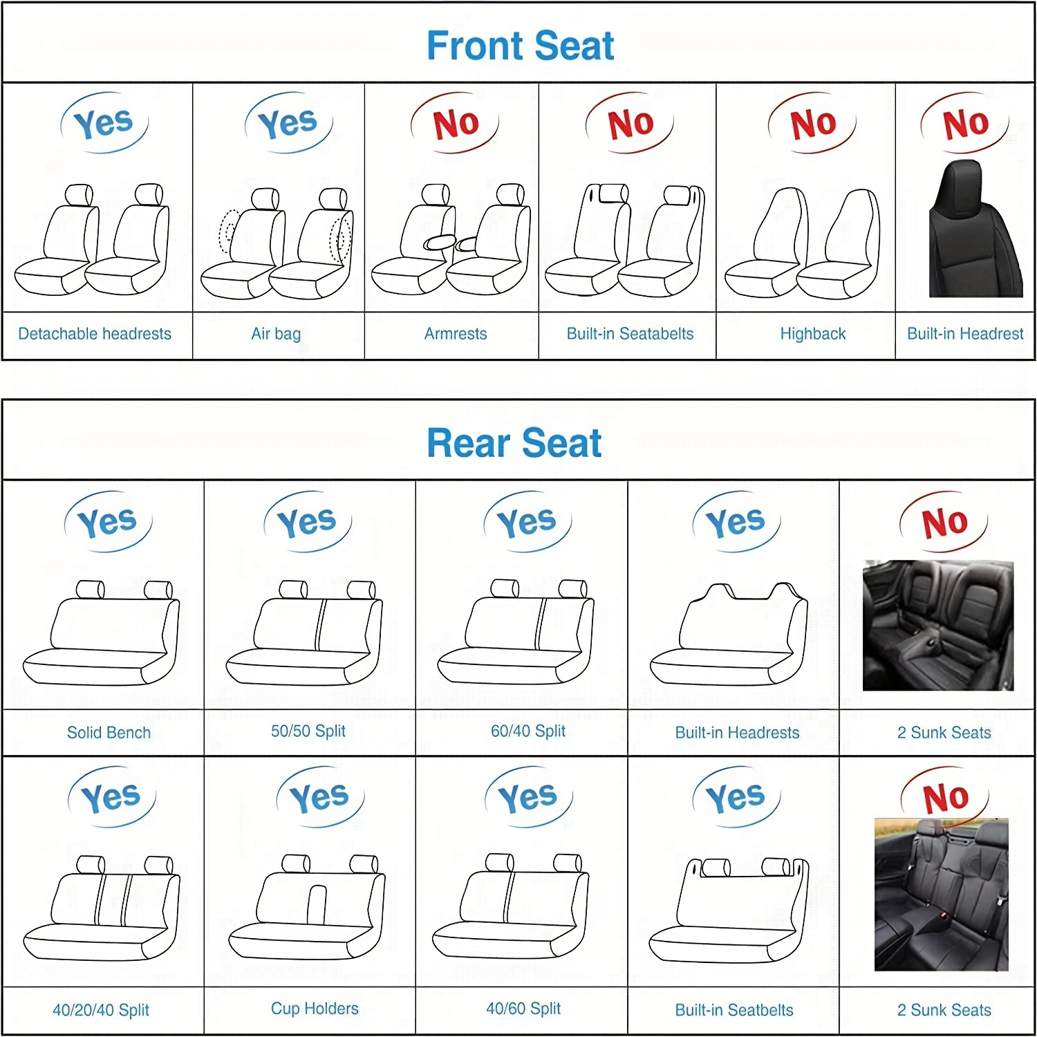 5-seat All-inclusive Car Seat Cover Pu Leather Four Seasons Universal Car  Seat Protector Compatible With Five-seat Car Pickup Truck Suv Off-road -  Temu