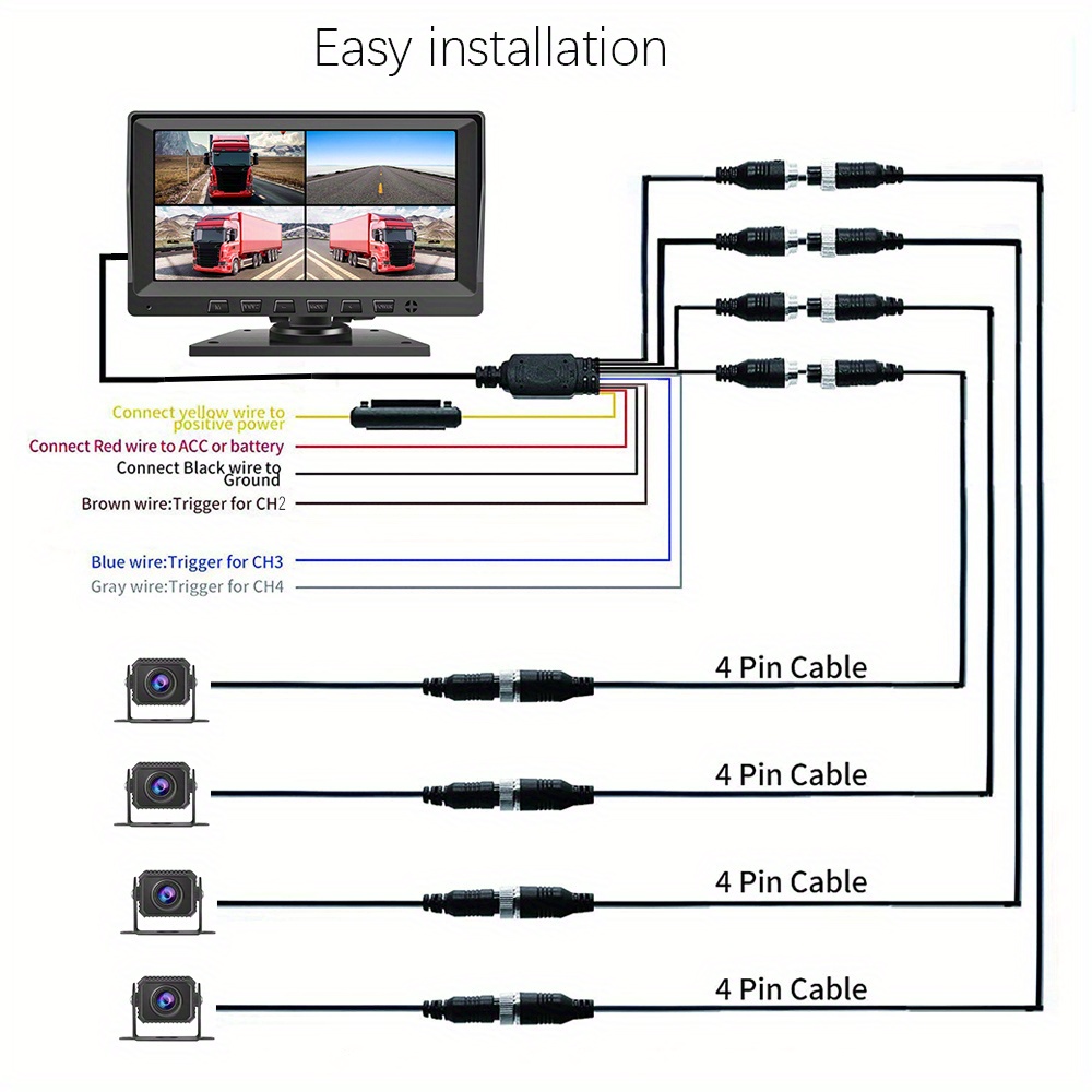 MONITOR 7 WIRELESS QUAD vendita online, distribuzione in Italia, prezzi,  veicoli industriali, rimorchi