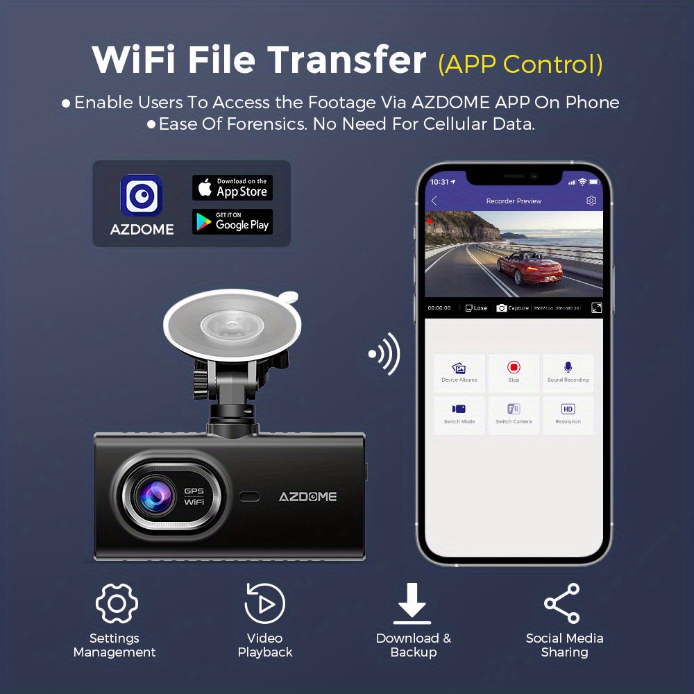 3 Channel Dash Cam 128gb Emmc Storage built In Wifi Gps Ips - Temu