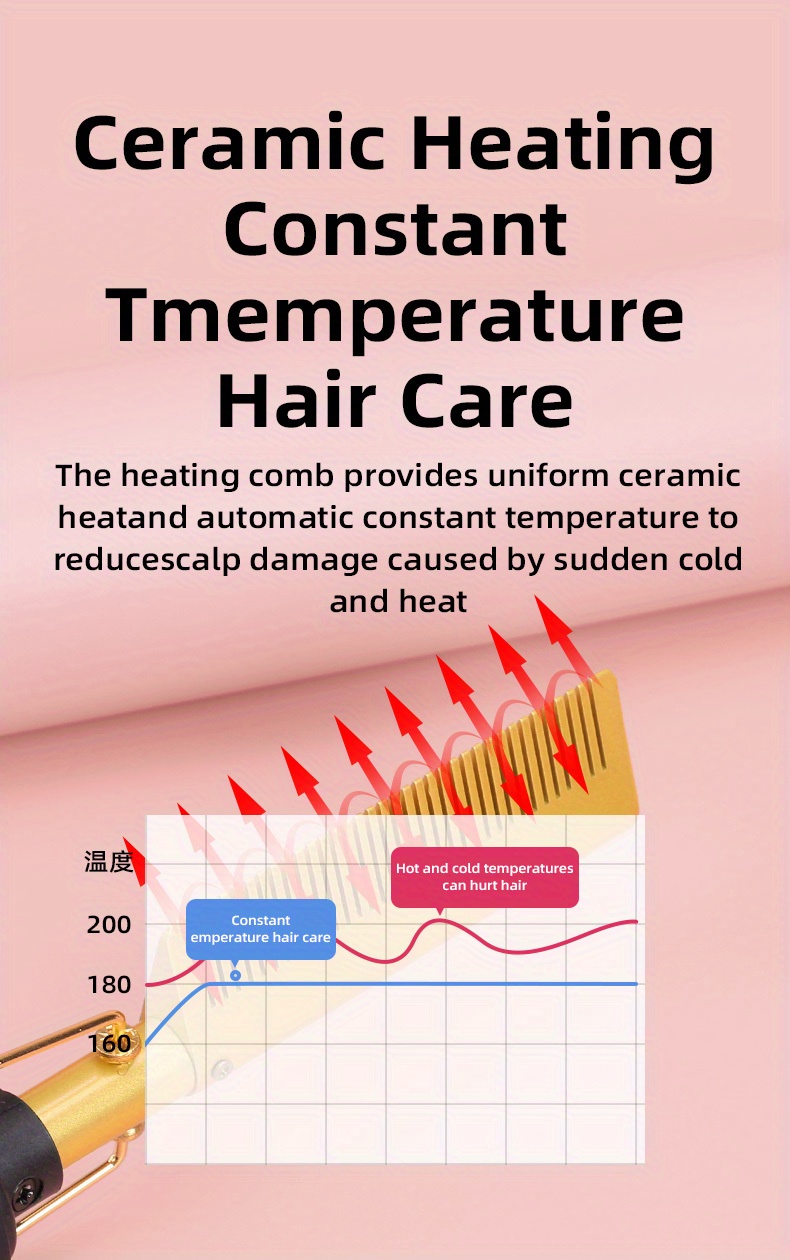 electric hot comb professional hair straightener heat ceramic press comb multifunctiona curling and straightening dual purpose hair straightening comb details 4
