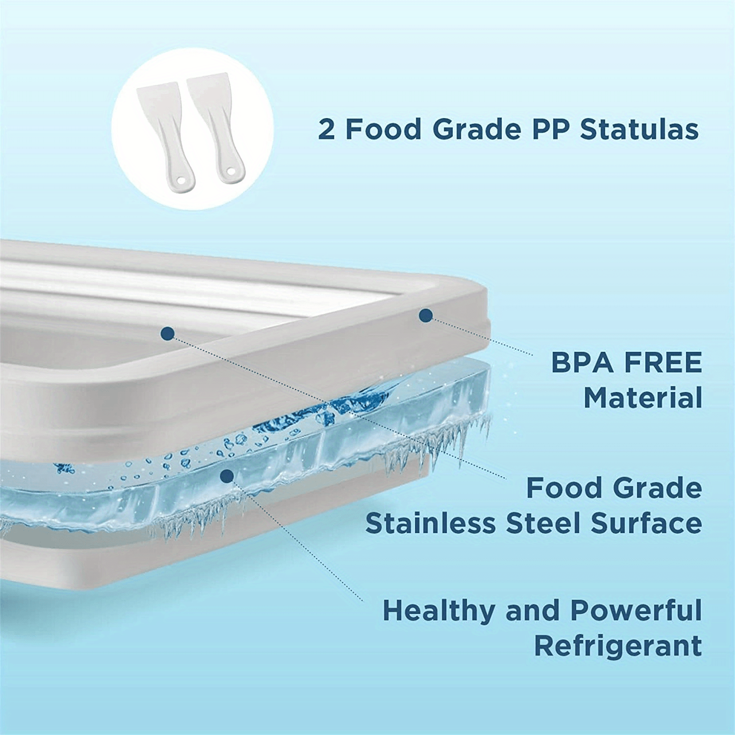 Instant Ice Cream Maker Stainless Steel Tray Type For Diy - Temu