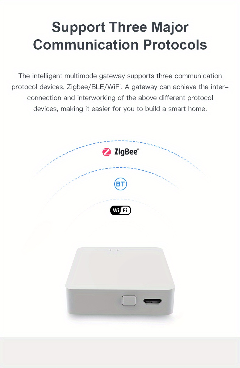 Passerelle Multi-Mode ZigBee + WI-FI + Bluetooth – Connect&Facile