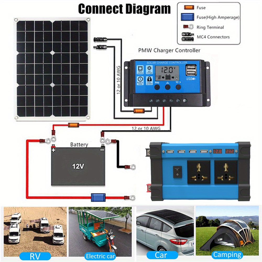 Go grid Portable Solar Power Set: Solar Panel 30a Charge - Temu