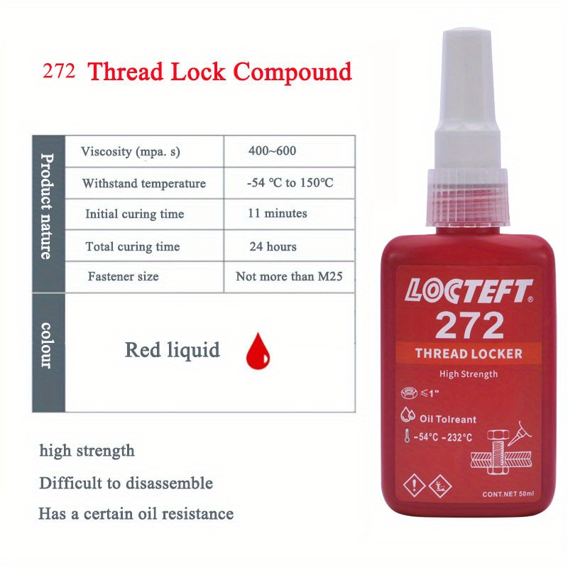 LOCTITE 222 for the locking and sealing of threaded fasteners – Uv glue,Dry  lubricant,Epoxy resin ,Grease ,Lubricating oil,Silicone adhesive,,AB glue  ,super glue