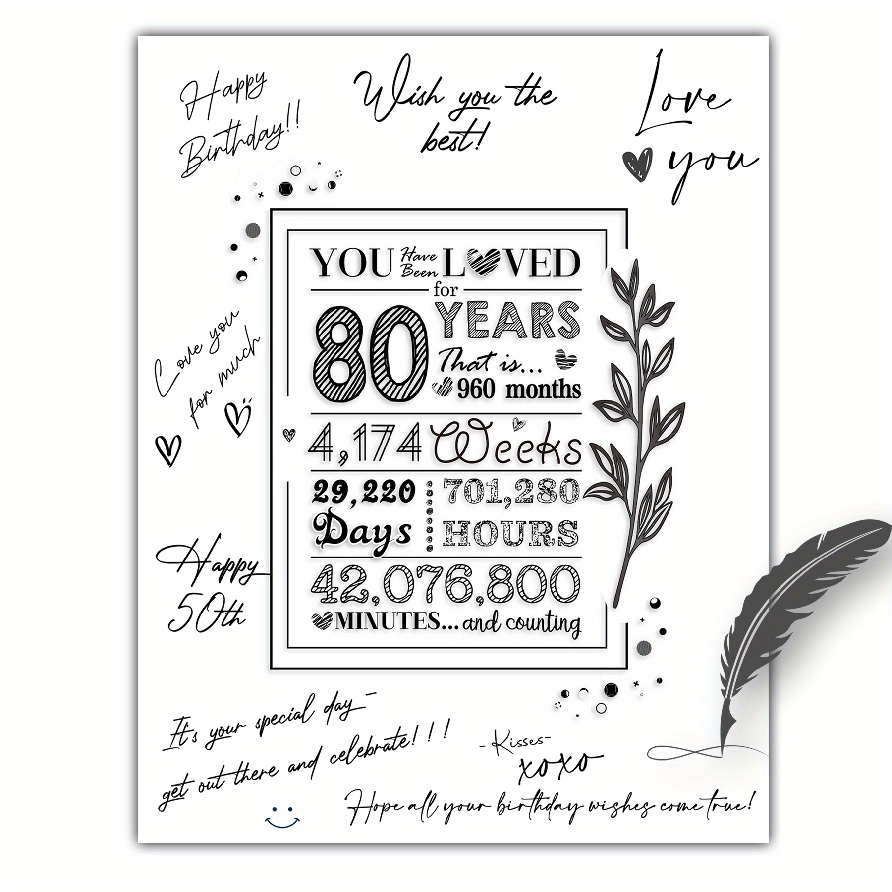 1pc 80th Birthday Decorations For Women Her Him Wall Art For Living 