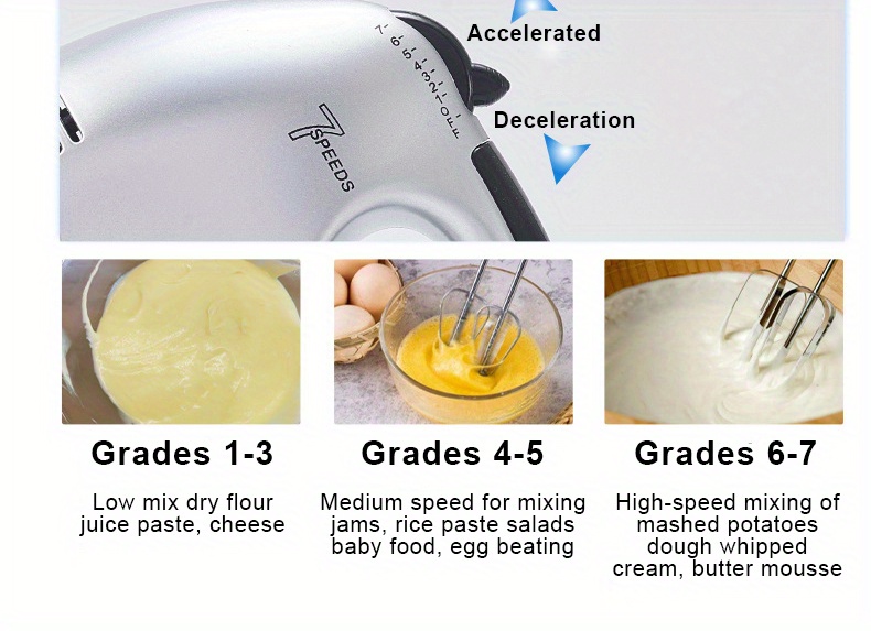 1pc 7 Speeds Electric Hand Mixer, Household Portable Powerful Handheld  Electric Mixer, Hand-held Egg Beater, Small Whipping Cream Mixer For Cake,  Baki