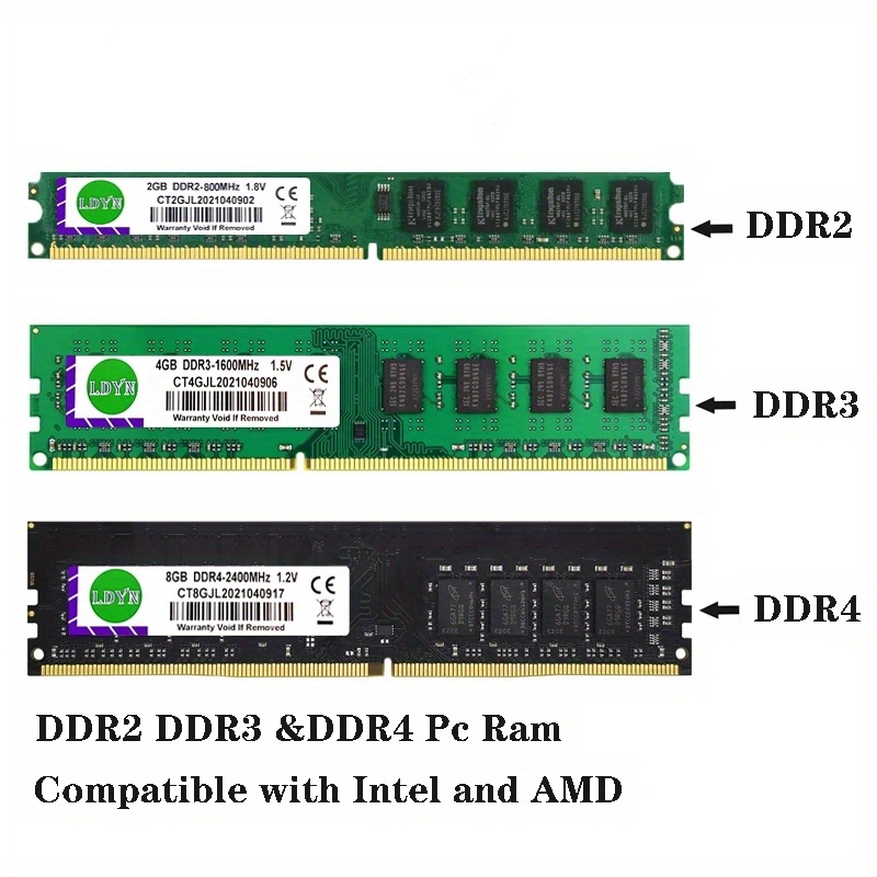 Pc Memory Memoria Module Computer Desktop 1gb 2gb Pc2 - Temu