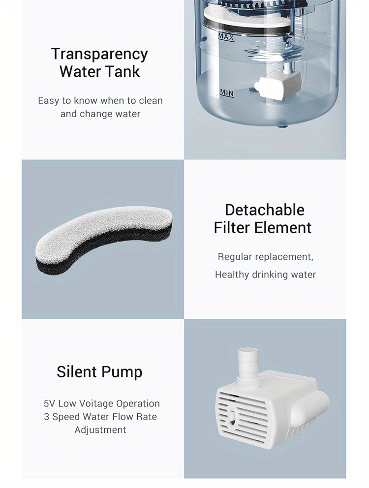  AOZOOM Fuente de agua para gatos con sensor de movimiento,  fuente automática para mascotas, tazón dispensador de agua para gatos, fuente  de agua ultra silenciosa de 34 oz/1 L, para gatos