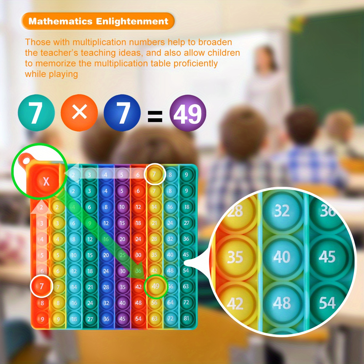 Multiplication Game Table Numbers Fidget Math Toys Relieve Temu Canada