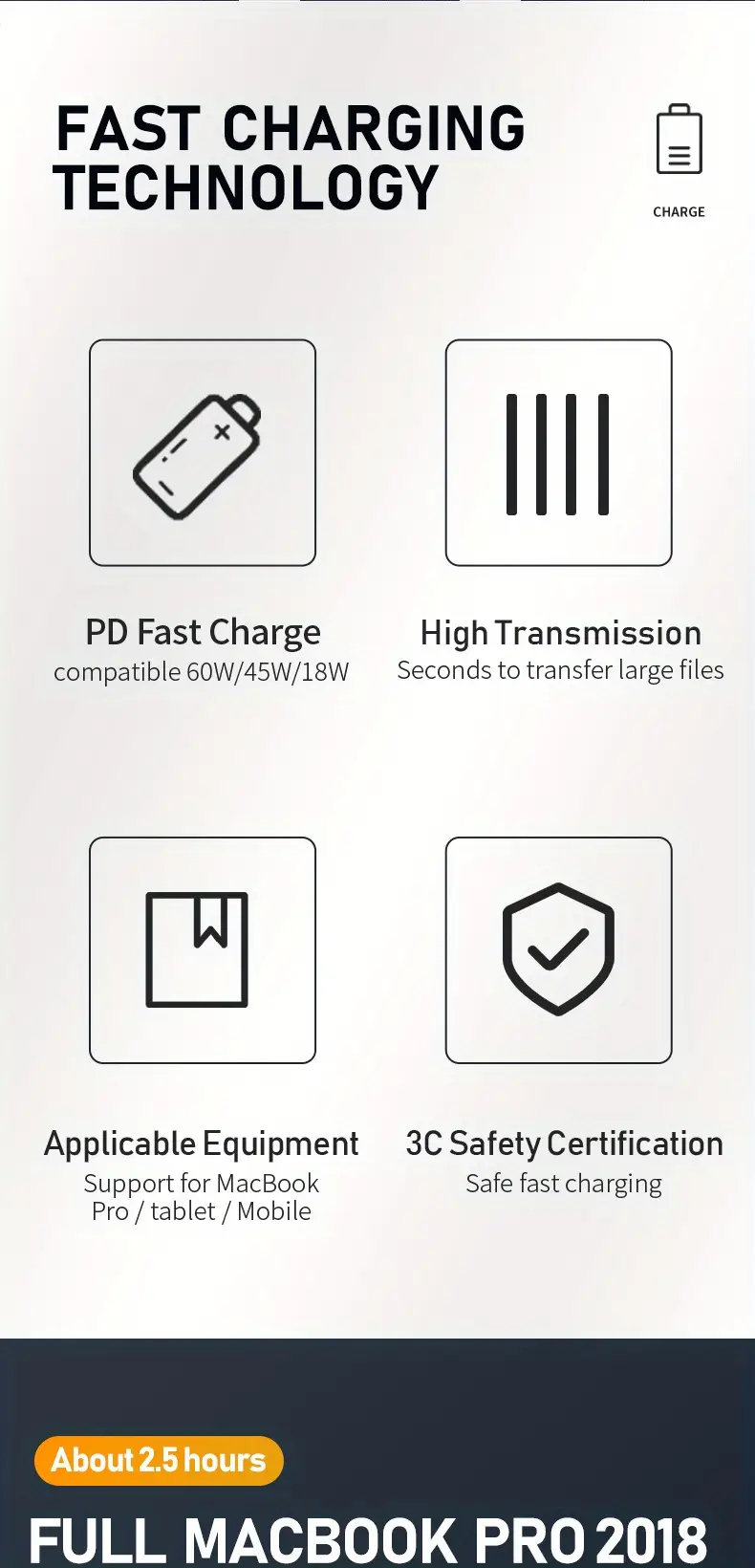 100w fast charging usb c to c cable is suitable for samsung xiaomi refmi macbook pro ipad pro and iphone charger c cable details 1