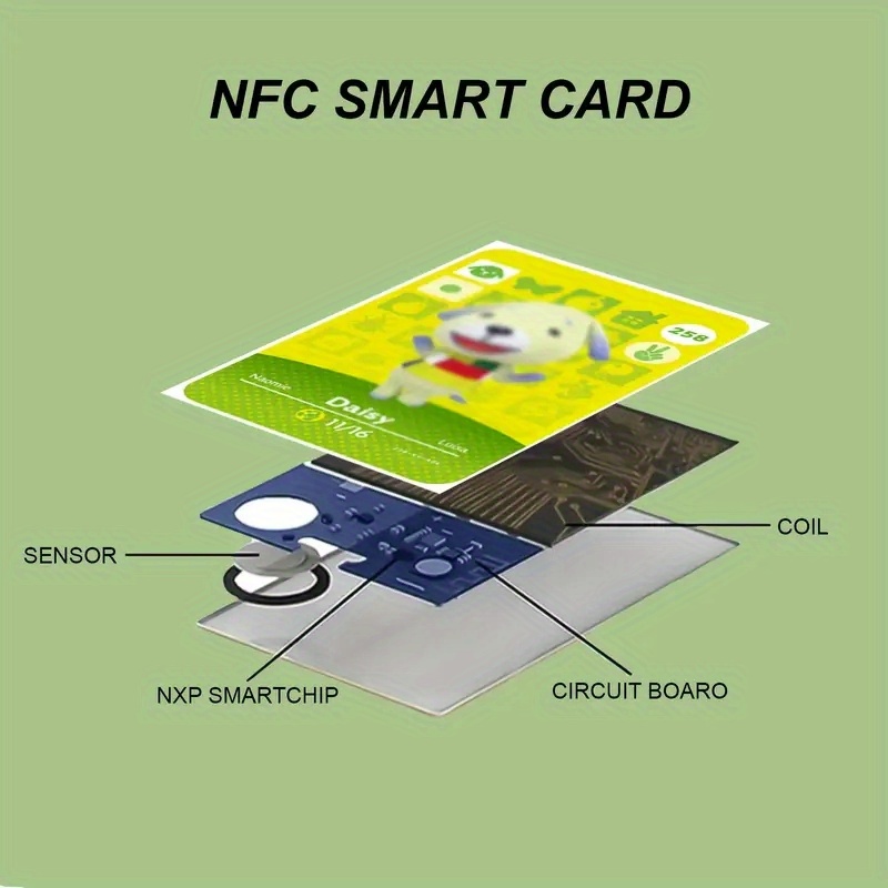 48 Cartes Nfc Série 5 Mini Carte Compatible Cartes Animal - Temu France