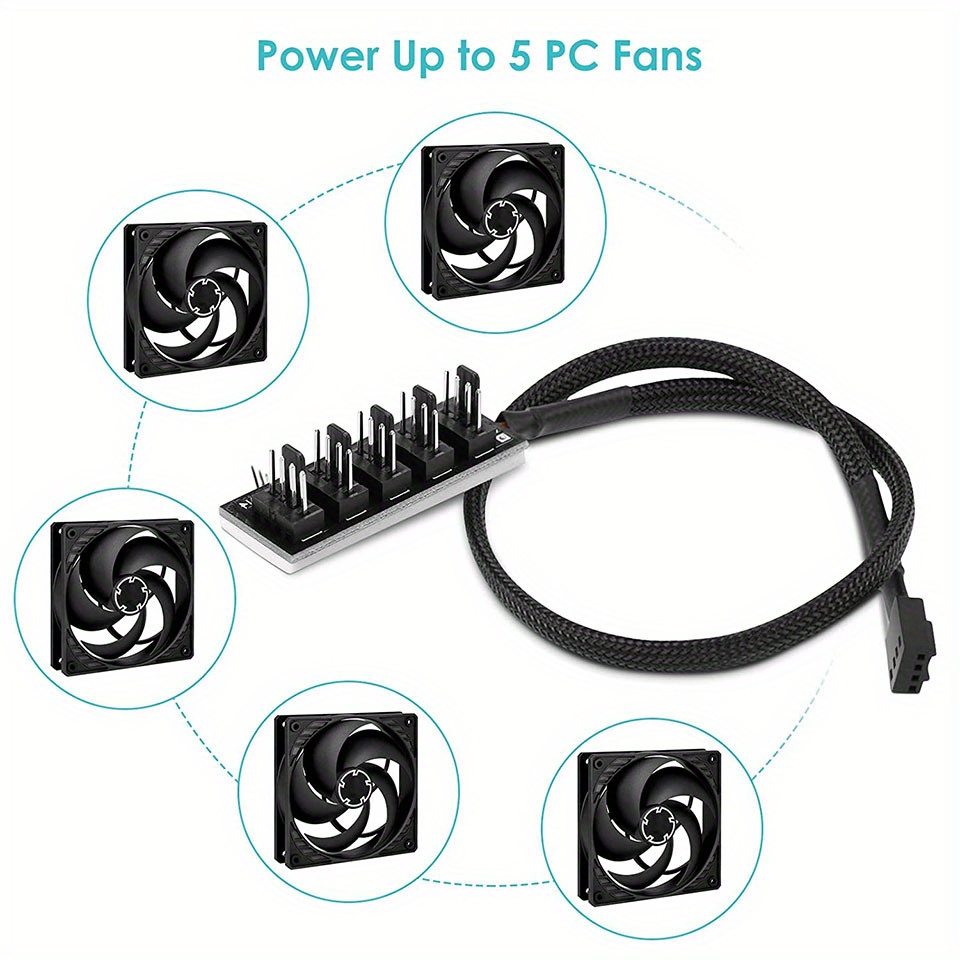 Upgrade Your Pc Cooling System With A 4 Pin Pwm Pc Fan Hub Power Supply Cable Splitter Temu