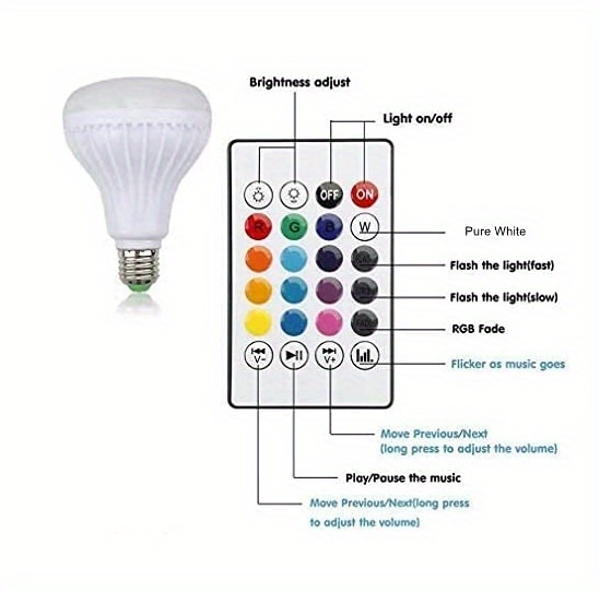 1pc smart led bulb rgb white light yellow light remote control can be connected to the phone play music 12 watt dimming color e27 bulbs living room hallway lamps with speakers details 7