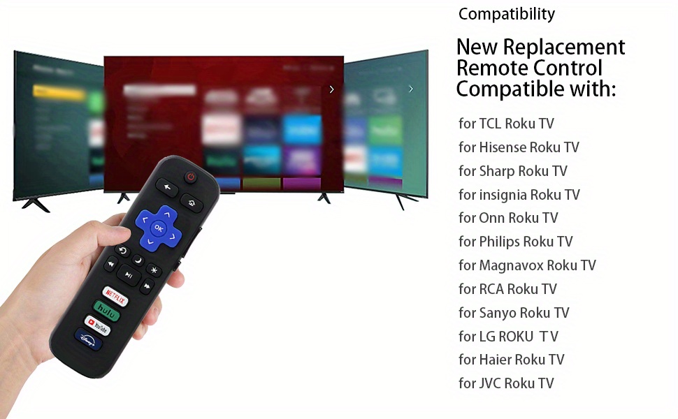  1-clicktech Remote for Roku TV and Roku Box, Compatible for TCL  HISENSE ONN Sharp Hitachi Element Westinghouse Sanyo- RokuTVs, for Roku  Express/4K+/Ultra/Premiere [Not for Roku Stick] : Electronics