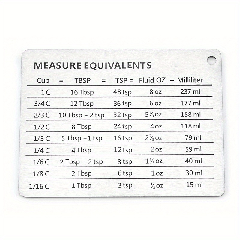 1pc Measurement Conversion Chart Refrigerator Magnet Stainless Steel ...