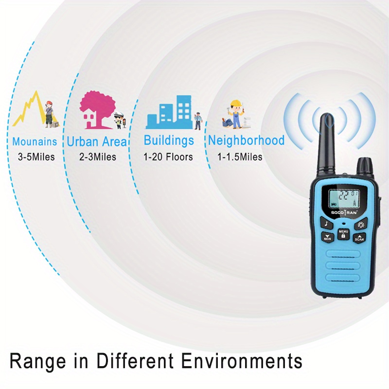 Paquete de tres walkie talkie para niños con cable de carga - Temu