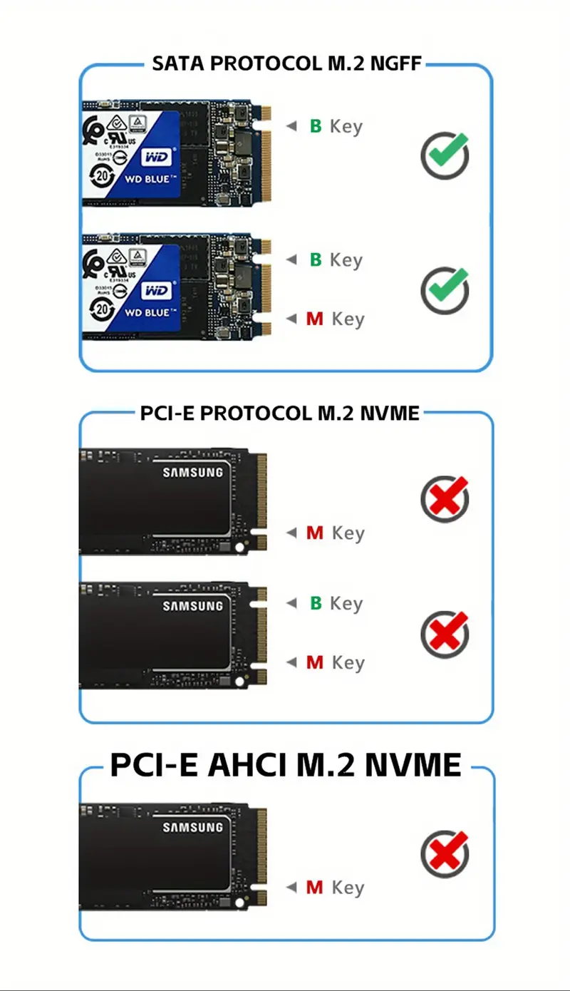 Msata Sata 3 0 22pin Ssd Adapter External Hard Drive Temu New Zealand msata-sata-3-0-22pin-ssd-adapter-external-hard-drive-temu-new-zealand