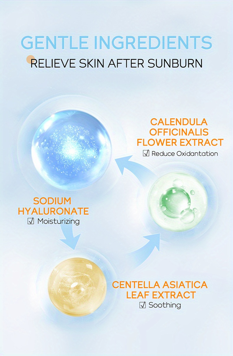 Hydrating Milk Sunscreen Primer Mature Skin Moisturizing Bb Temu