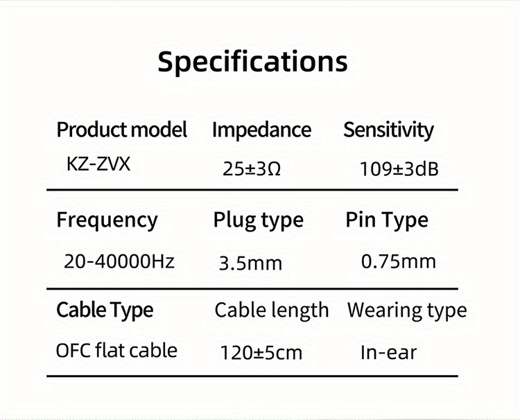 Kz Zvx In ear Monitor Headphones Dual Cavity Linear Dynamic - Temu